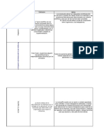 MATRIZ SEMANA 10 (1)