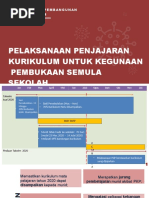 Penjajaran Semula Kurikulum