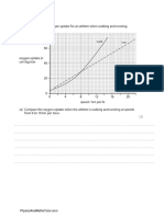 Oxygen Uptake Graph Compares Walking and Running Athlete