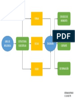 DiagramaDeFlujoBetaniaBuitrago PDF