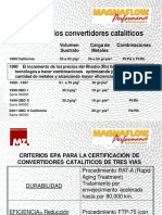 Historia y criterios de certificación de convertidores catalíticos