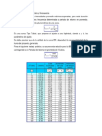 Curva Intensidad Duración y Frecuencia PDF