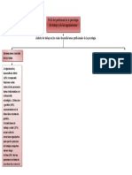 Mapa Conceptual Electiva