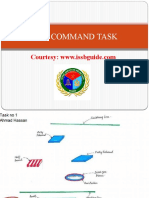 ISSB-Command-Task.pptx