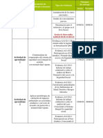 Cronograma Sensibilización PDF