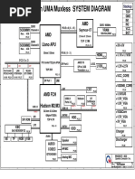 R23 Amd Sabin Uma/Muxless System Diagram: AMD AMD Llano APU