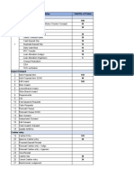 # Modules Loan Module: Total No. of Cases