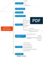 Programming, Machine Learning and Data Science Guide