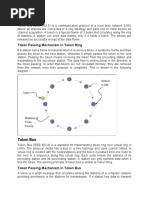 Tokken Ring Data