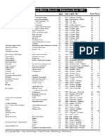 Funky & Groovy Music Reference Book 2001.pdf