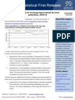 Assistance For Housing Improvement by Local Authorities, 2018-19