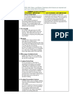 Software SPSS: Summary of Key Features Key Features - Important Key Features - Not Important 1. Convenience of Data Input