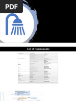 Design of Shower Caddy PPT 1 of 3