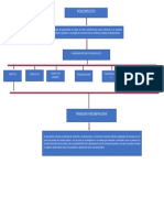 Civica PDF