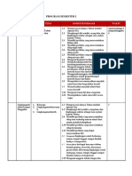 Program Semester 1