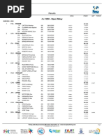 Cls Reo 4x1250 Finale Riep