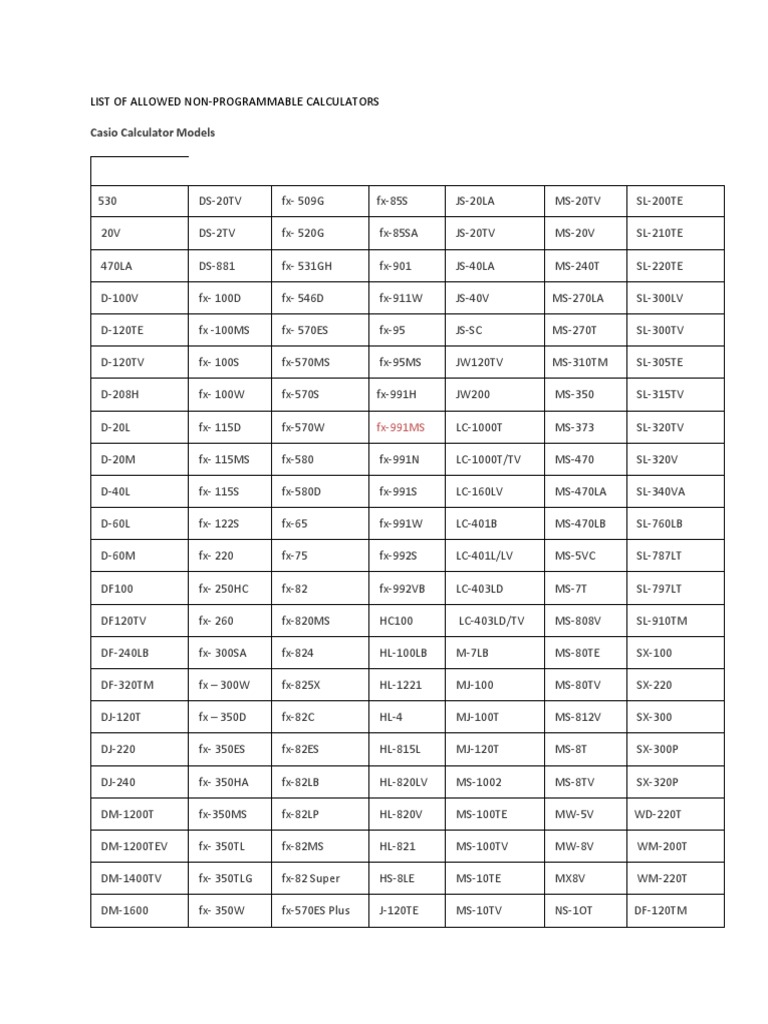List Of Allowed Non Programmable Calculators Electronics Computing