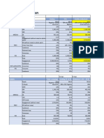 Hubble - Marketing Kpi: Hubble S10 Hubble (Adjusted)