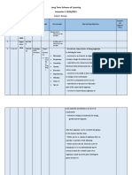 Long Term Scheme of Learning Master S1 Biology GR 9