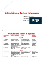 Antinutritional Factors in Legumes: M.Narayanan 2019508202 GPB - 512