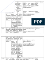 Comunicación Debilidades-Líneas