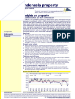Indonesia Property (Insights On Property) 20200812