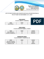 List of Cnhs Players and Coaches Who Will Be Participating in The City Meet On November 13-17, 2019