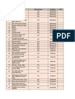 Mechanical, Electrical, Instrumentation Material Specs