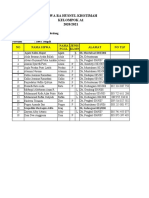 Daftar kelas 2020-2021