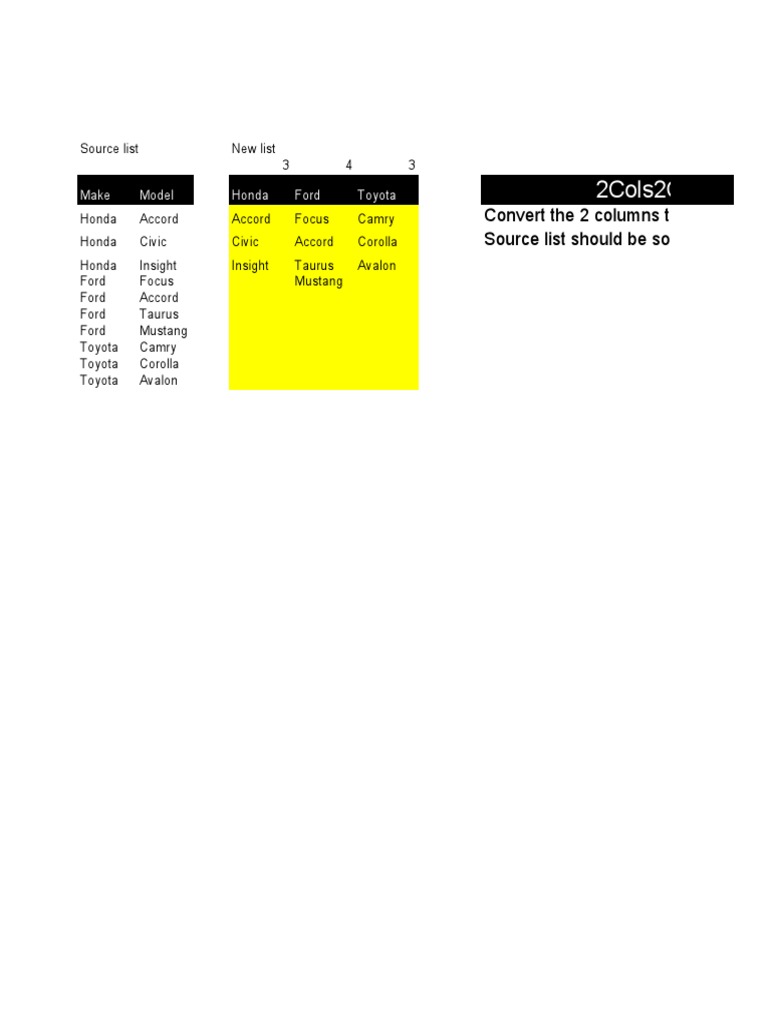 Sorted Car Model Source List | PDF