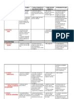 Farmacognozie 2011 tabel