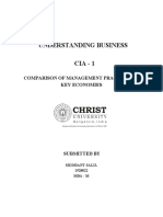 Understanding Business Cia - 1: Comparison of Management Practices of Key Economies