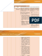 Normograma - Legislación PDF