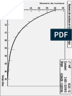 Numero de Nucleos en Fucnion Del Tiempo PDF