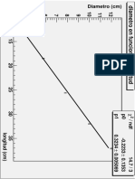 Diametro en Funcion de Longitud PDF