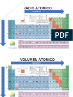 Tabla Periodica-Color