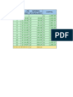 PRACTICA Valor Del Dinero Anualidad-Amortización-Maetria-A