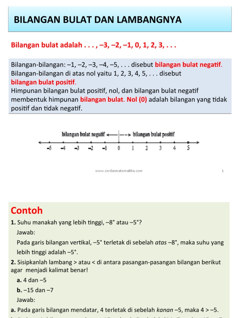 Bilangan Bulat Dan Pangkat I