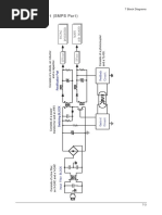 7-3 IP Board Part (SMPS Part) : 7 Block Diagrams