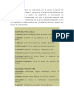 Actitudes Positivas y Negativas Del Perdil de Cordi