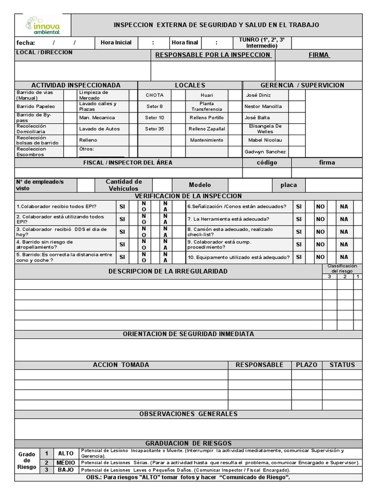 Inspección de Ruta de Seguridad de Gerentes | PDF | Violencia | Agitación