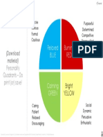 Relaxed Blue Burning RED: (Download Material) Personality Quadrants - Do Print (Or) Save!