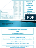 Cause and Effect Diagram For Process Plants