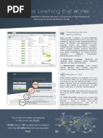 BigML Machine Learning Platform