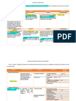 MATRIZ DE CONSISTENCIA