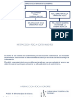 10.2 Sostenimiento y Refuerzo en La Excavacion de Tuneles II PDF