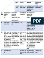 LARINGOTRAQUEITIS