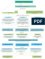 ESS - EXTENSIÓN DEL SEGURO SOCIAL