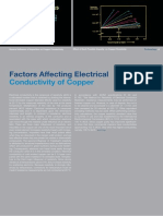 factors affecting electrical conductivity of cu - 2011.pdf
