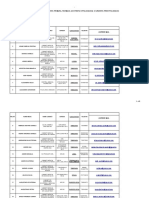 Lista Medici de Familie 2019